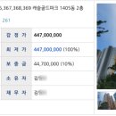 국립대구박물관 버스정류장 이미지