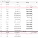 주식회사 태승 이미지