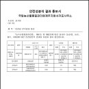 국립농산물품질관리원 제주지원 서귀포사무소 이미지