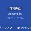 [24/25 PL 3R] 첼시 vs 크리스탈 팰리스 골장면.gif 이미지