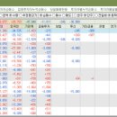(주)네패스아크 이미지