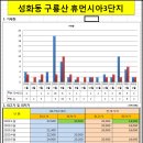 구룡산경로당 이미지