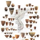 대산면 금강마을 | 34. 한국의 역사 . 선사시대[先史時代] : 신석기시대. ⇒ 서기전 5000~서기전1500년