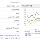 세원산업이앤씨 이미지