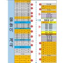 밀양대로 | 밀양 벚꽃캠핑 🌸 패밀리오토캠핑장 18번 사이트 후기