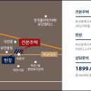 낙동여자중학교 이미지