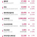 (주)이오프로텍 이미지