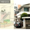 꿈에 동물병원 이미지