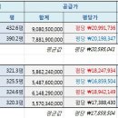 C1 이미지