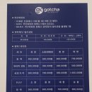 갓차워시 프로페셔널 용인처인점 | 용인손세차가 필요하다면 - 용인디테일링 전문 갓차워시