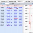 8월 25일(화) : 남북 긴장 해소가 주는 숨통 이미지