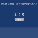 [2026 WK리그 17R] 화천KSPO vs 문경상무 골장면.gif 이미지