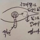 우성 안경원 이미지