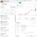 마두공원(정발초 옆) 이미지