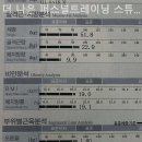 더나은퍼스널트레이닝스튜디오 이미지