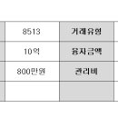 민모텔 이미지