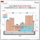 디지털벨리로 이미지