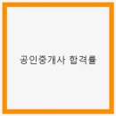[2022 휴넷공인중개사-2차] 부동산세법-기출 문제풀이 | 공인중개사 합격률과 준비 전략