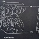 여래 이미지