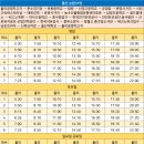 삼일종합유통 이미지