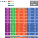 아뜨리움 이미지