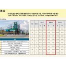 송산사우나 이미지