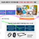 다임전자 이미지