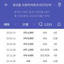 수원-0557 네이버블로그