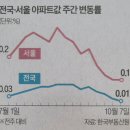 애니 신정 이미지
