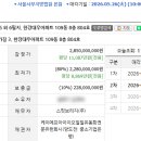 용산-이촌-35 이미지