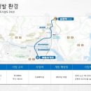 신울산의원 이미지