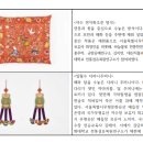 운봉수향낭 이미지