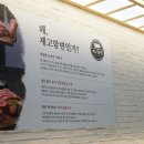 제고함면