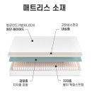 디아스침대 | 원룸 매트리스 퀸 추천 KURUA 침대 압축 배송으로 편하게