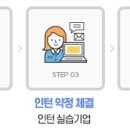 (주)성진푸드 이미지