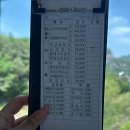 산나루식당 | 장회나루휴게소 더덕정식 및 제비봉 등산 코스 후기 날씨