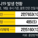 판정경로당 이미지