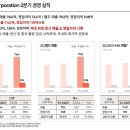 코퍼레이션엑스 이미지