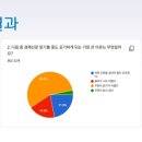 성포도서관 이미지