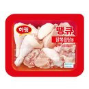 땡큐