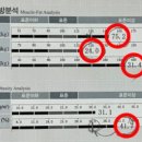 수이강플러스한의원 이미지