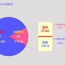 원시스템 이미지