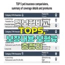 아이러브펫 동물병원 | 펫보험비교 TOP5, 보장내용·보험료 총정리