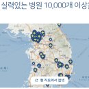 속초항맥외과의원 이미지