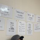 달성식당 이미지