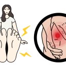 아산재건정형외과의원 이미지