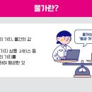 물가