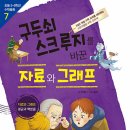 안선모가 쓴 수학동화 - &#39;구두쇠 스크루지를 바꾼 자료와 그래프&#39; 이미지