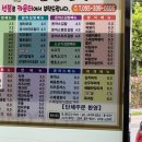 The김밥천국 이미지