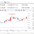 에스케이메디칼 이미지